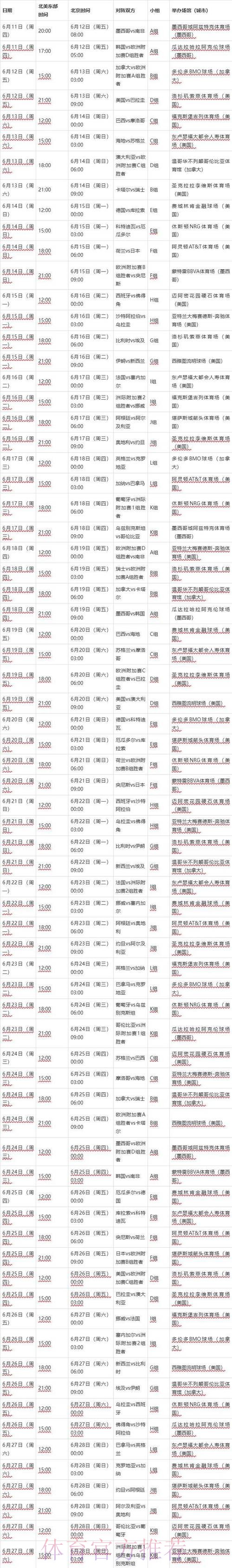 2026世界杯比赛时间今日 2026世界杯比赛时间今日