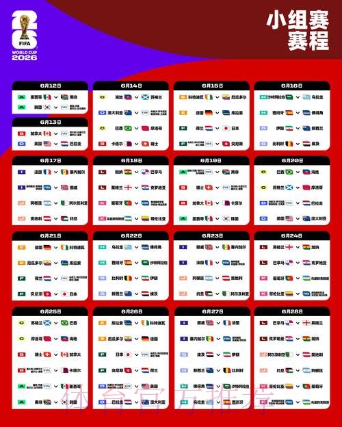 2026世界杯下注热门球队分析指南 2026世界杯下注热门球队分析指南