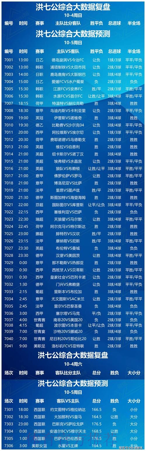 世界杯外围平台热门推荐分析 世界杯外围平台热门推荐分析