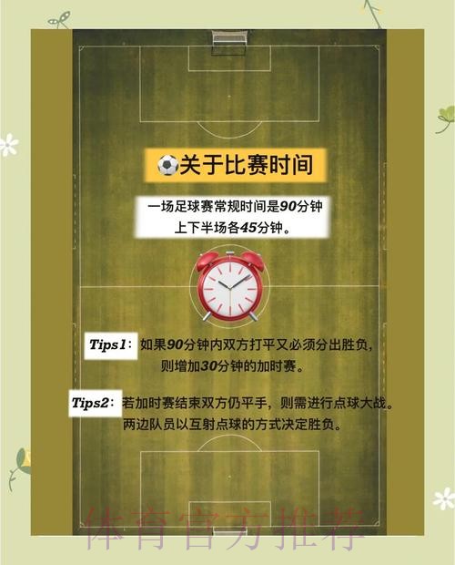 2026世界杯投注指南:实用技巧与建议 2026世界杯投注指南:实用技巧与建议